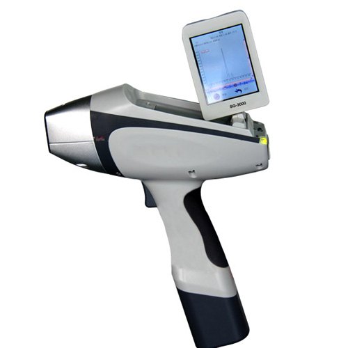 Metal Analyzer